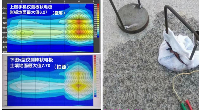 普奇打井找水儀：硬化地面可以用板狀電極測(cè)量。