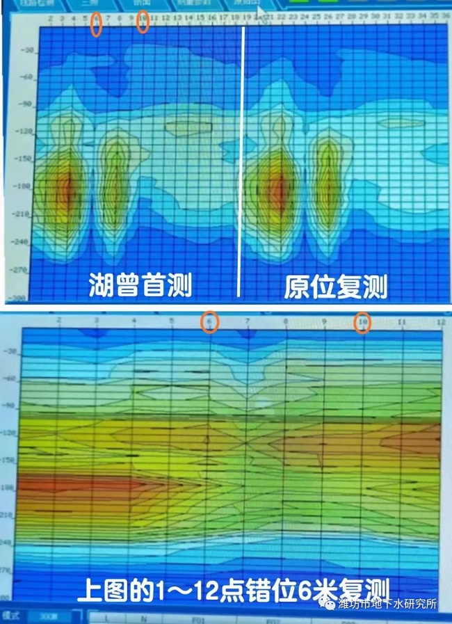 打井找水儀